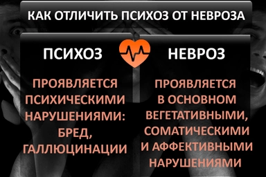 Лечение психоза в Ивангороде